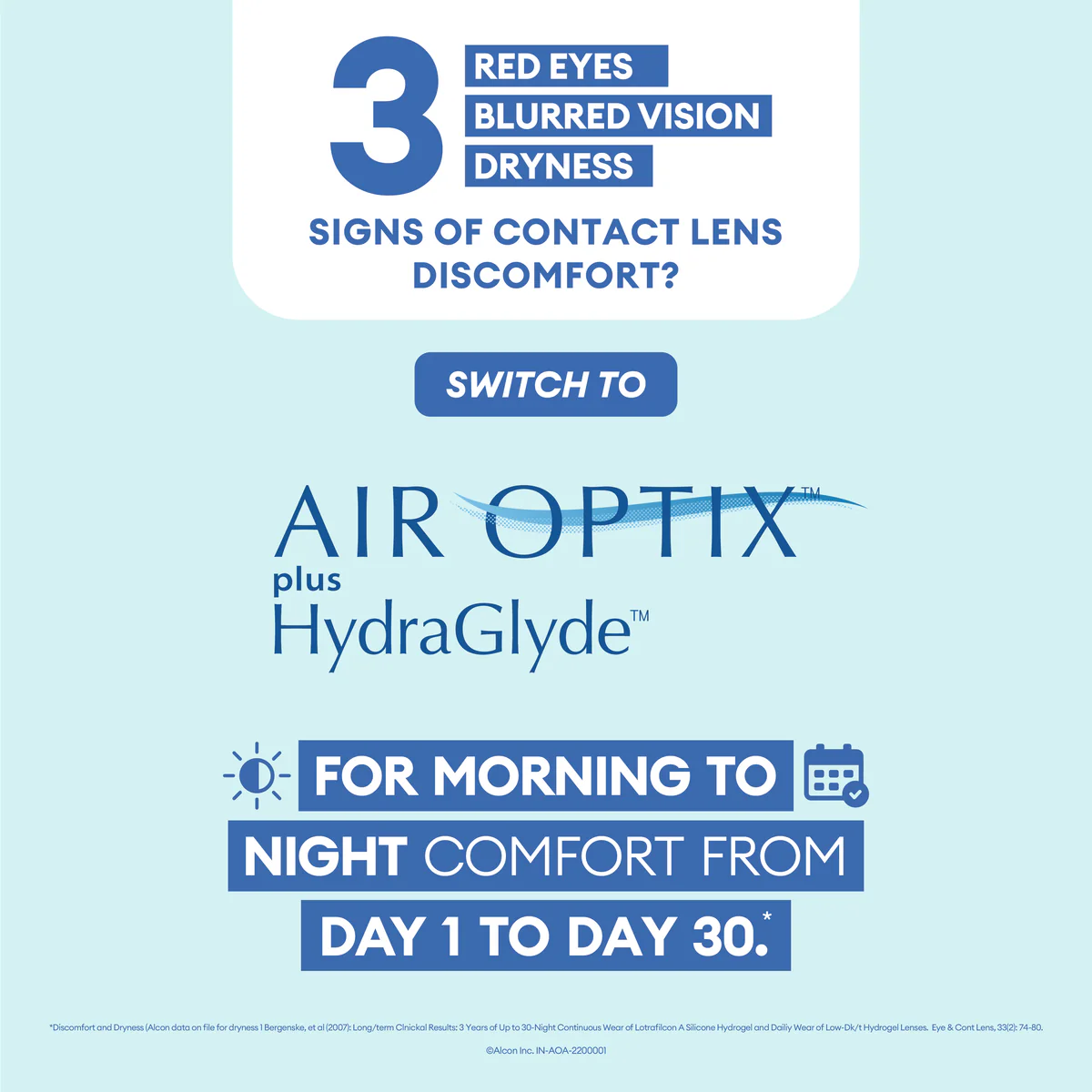 AIR OPTIX PLUS HYDRAGLYDE MONTHLY