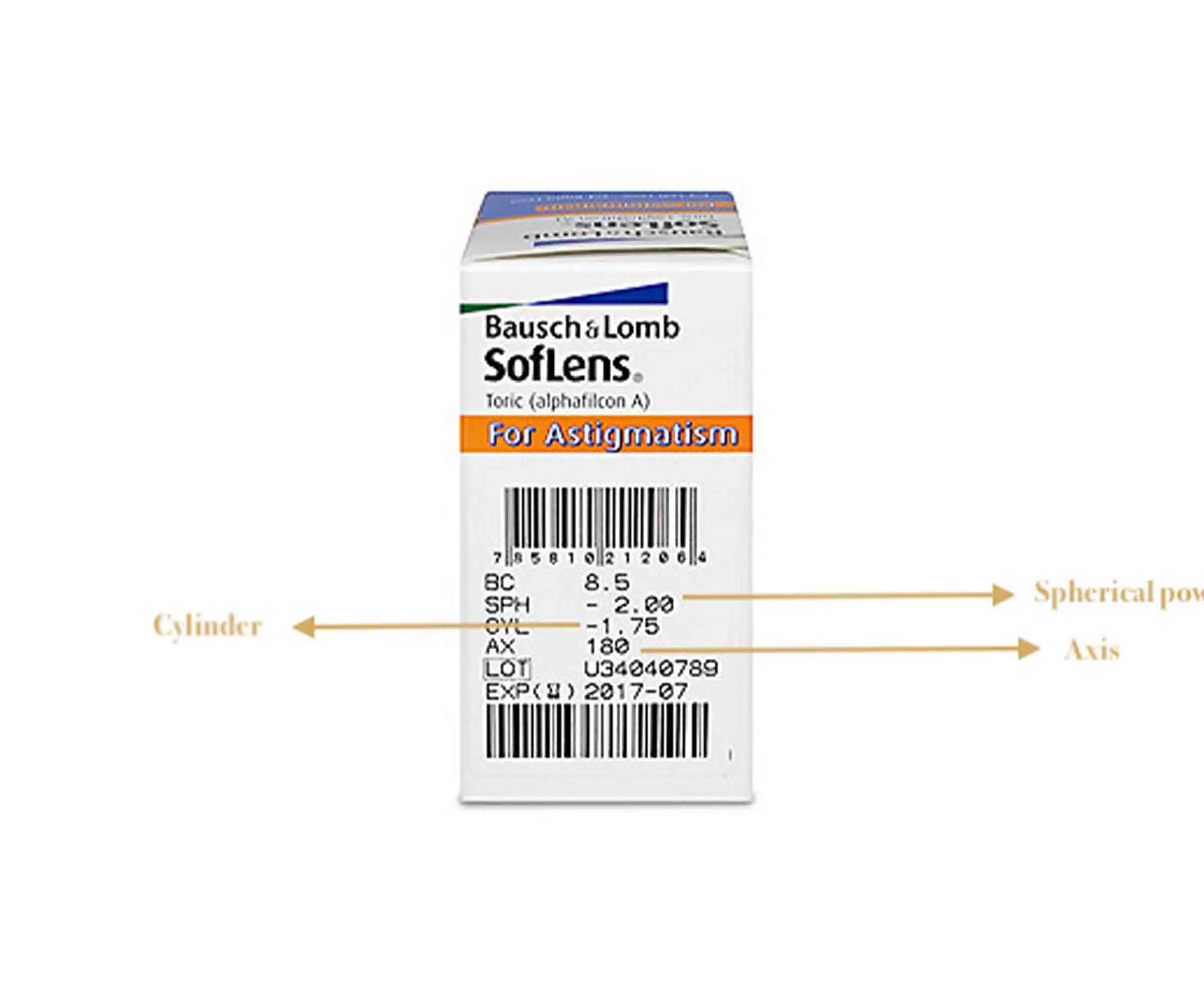 SOFLENS 66 TORIC FOR ASTIGMATISM